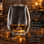 Kit Copo Torino Engenharia Sensorial Italiana para Whisky